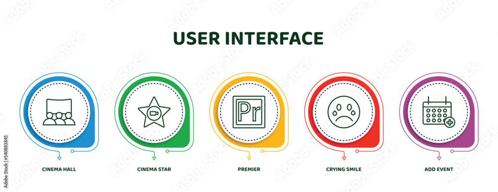 Poster editable thin line icons with infographic template. infographic for user interface concept. included