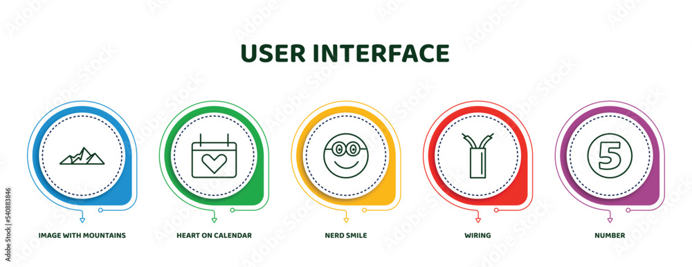 Poster editable thin line icons with infographic template. infographic for user interface concept. included
