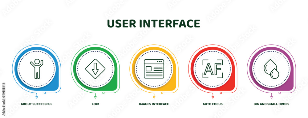 Aufkleber editable thin line icons with infographic template. infographic for user interface concept. included