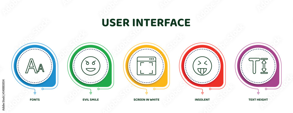 Poster editable thin line icons with infographic template. infographic for user interface concept. included