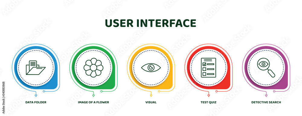 Aufkleber editable thin line icons with infographic template. infographic for user interface concept. included