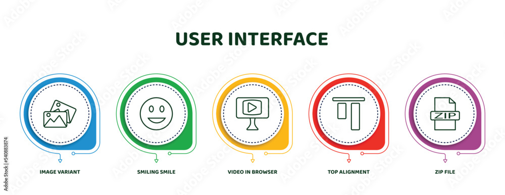 Poster editable thin line icons with infographic template. infographic for user interface concept. included