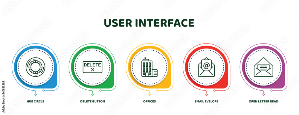 Poster editable thin line icons with infographic template. infographic for user interface concept. included