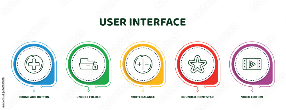 Aufkleber editable thin line icons with infographic template. infographic for user interface concept. included