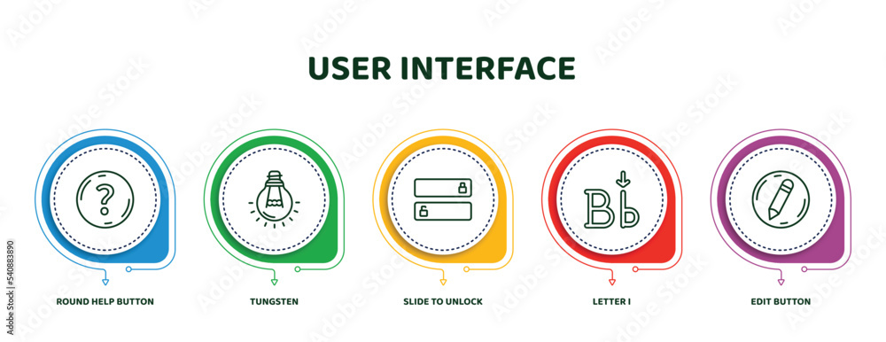 Poster editable thin line icons with infographic template. infographic for user interface concept. included