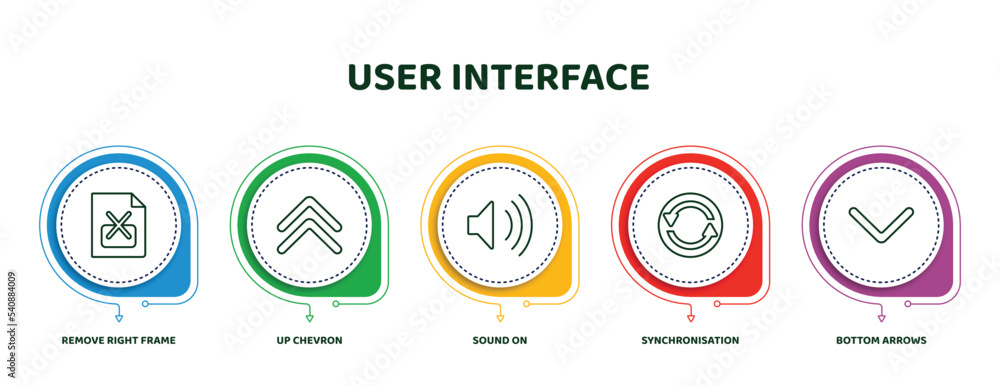 Poster editable thin line icons with infographic template. infographic for user interface concept. included