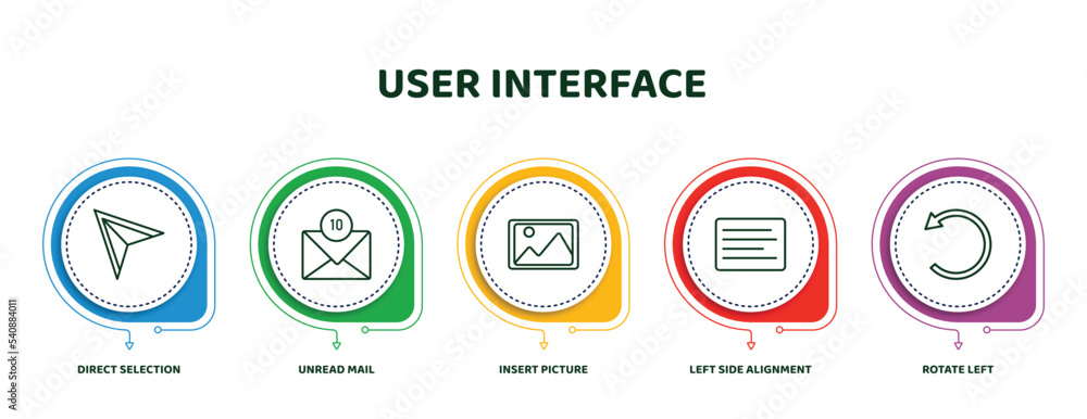 Poster editable thin line icons with infographic template. infographic for user interface concept. included