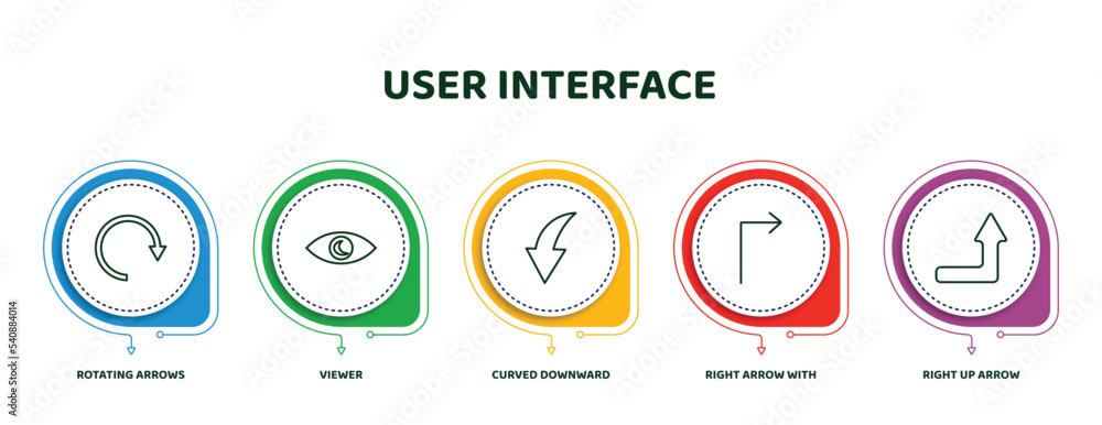 Poster editable thin line icons with infographic template. infographic for user interface concept. included