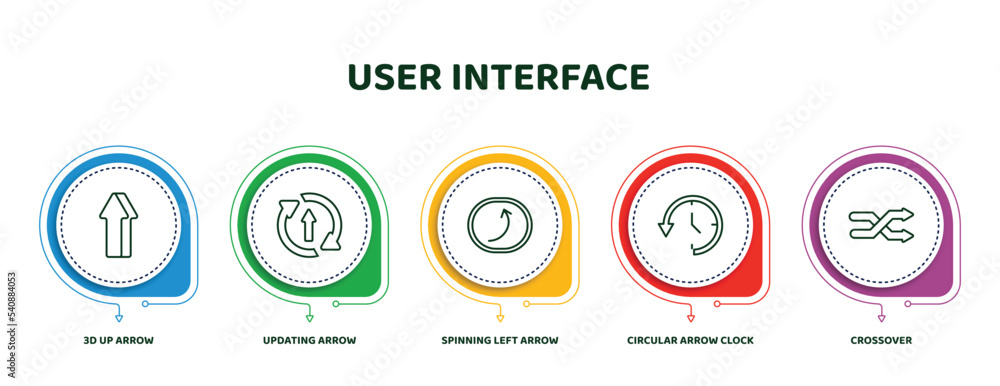 Aufkleber editable thin line icons with infographic template. infographic for user interface concept. included
