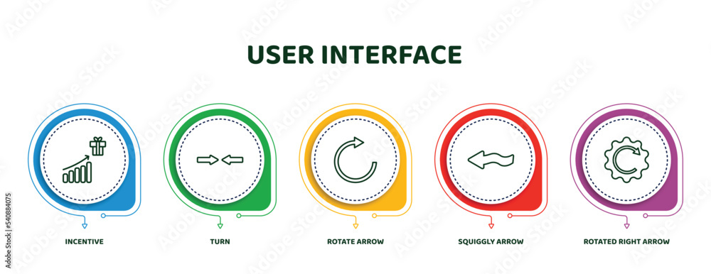 Aufkleber editable thin line icons with infographic template. infographic for user interface concept. included