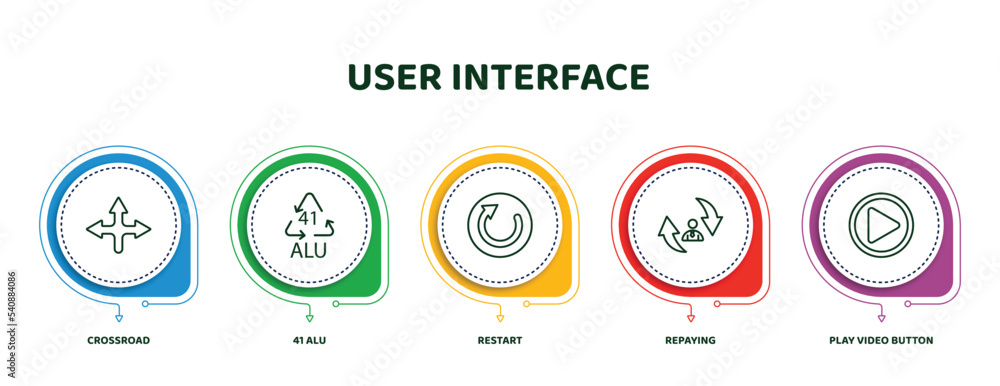 Poster editable thin line icons with infographic template. infographic for user interface concept. included