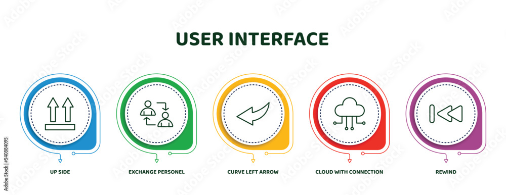 Aufkleber editable thin line icons with infographic template. infographic for user interface concept. included