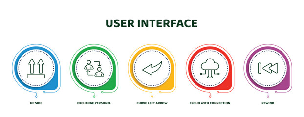 editable thin line icons with infographic template. infographic for user interface concept. included up side, exchange personel, curve left arrow, cloud with connection, rewind icons. - obrazy, fototapety, plakaty