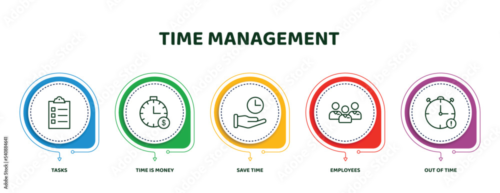 Poster editable thin line icons with infographic template. infographic for time management concept. include