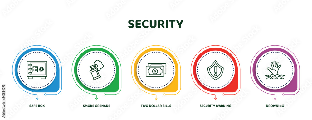 Poster editable thin line icons with infographic template. infographic for security concept. included safe 
