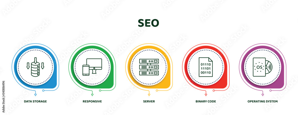 Poster editable thin line icons with infographic template. infographic for seo concept. included data stora