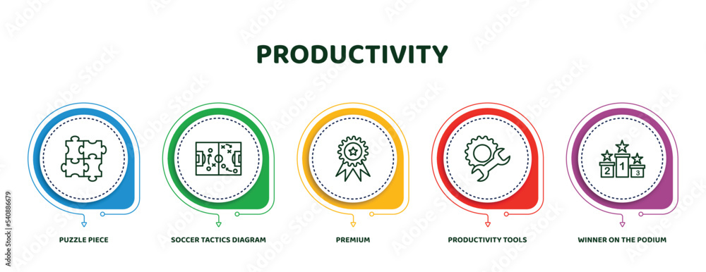 Poster editable thin line icons with infographic template. infographic for productivity concept. included p