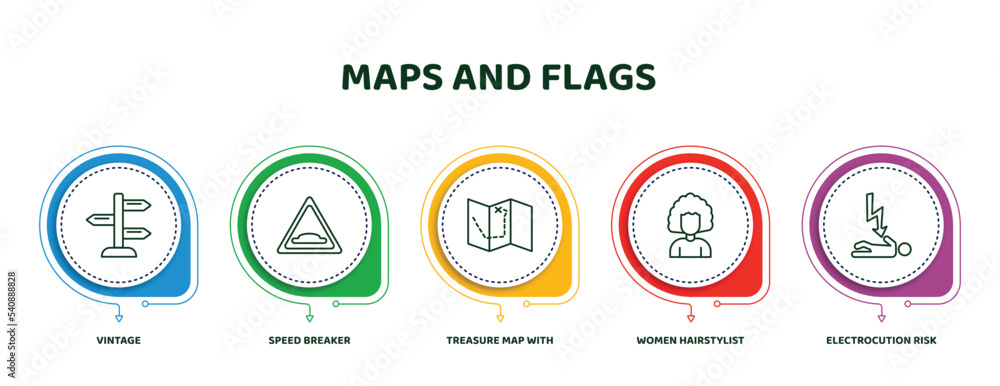 Poster editable thin line icons with infographic template. infographic for maps and flags concept. included