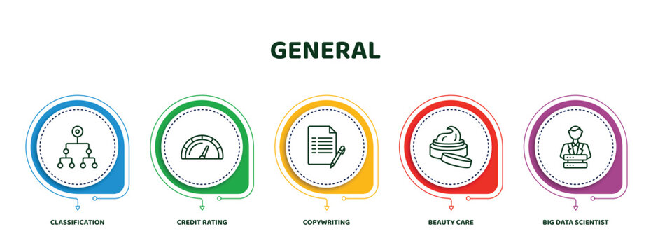 Editable Thin Line Icons With Infographic Template. Infographic For General Concept. Included Classification, Credit Rating, Copywriting, Beauty Care, Big Data Scientist Icons.