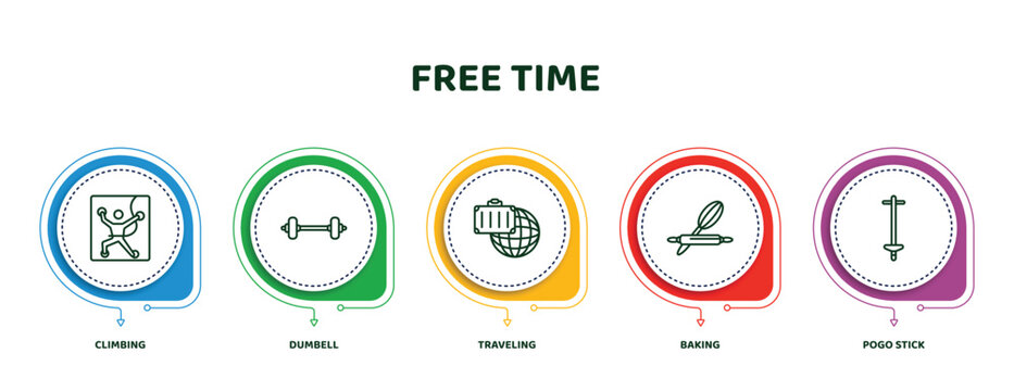 editable thin line icons with infographic template. infographic for free time concept. included climbing, dumbell, traveling, baking, pogo stick icons.