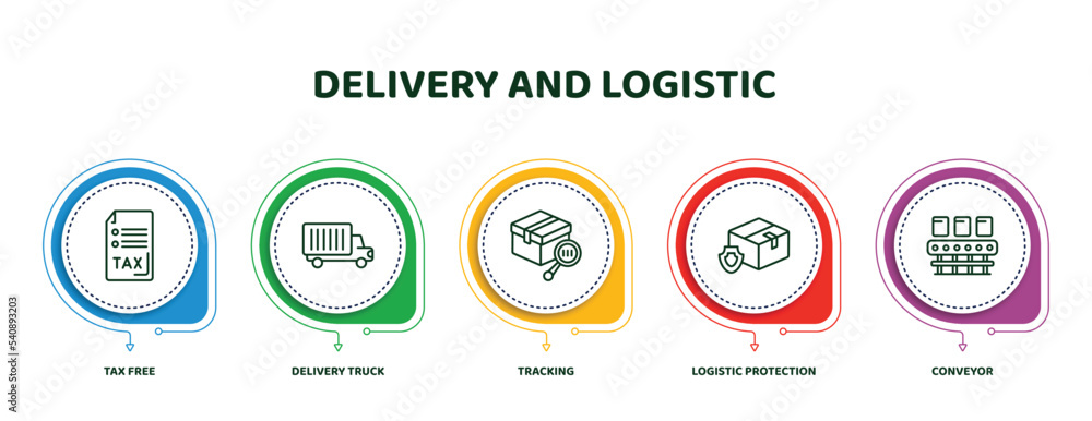Poster editable thin line icons with infographic template. infographic for delivery and logistic concept. i