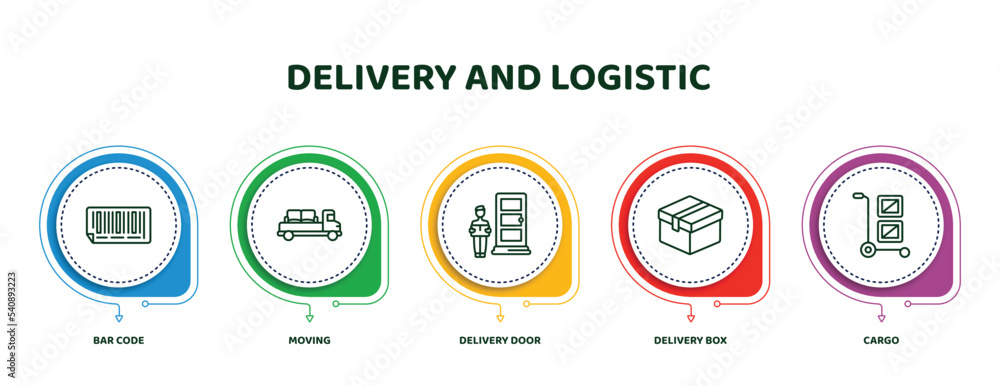 Poster editable thin line icons with infographic template. infographic for delivery and logistic concept. i