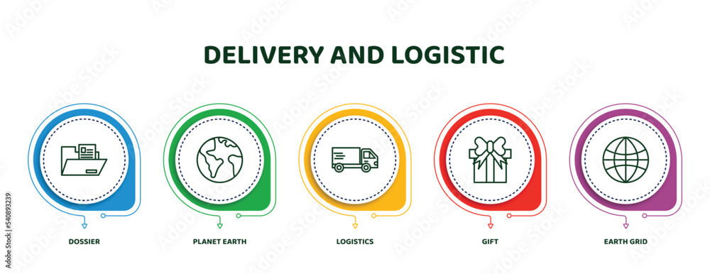 Poster editable thin line icons with infographic template. infographic for delivery and logistic concept. i