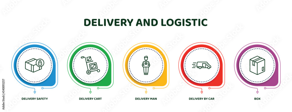 Poster editable thin line icons with infographic template. infographic for delivery and logistic concept. i