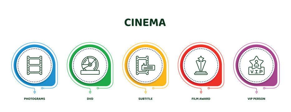 Editable Thin Line Icons With Infographic Template. Infographic For Cinema Concept. Included Photograms, Dvd, Subtitle, Film Award, Vip Person Icons.