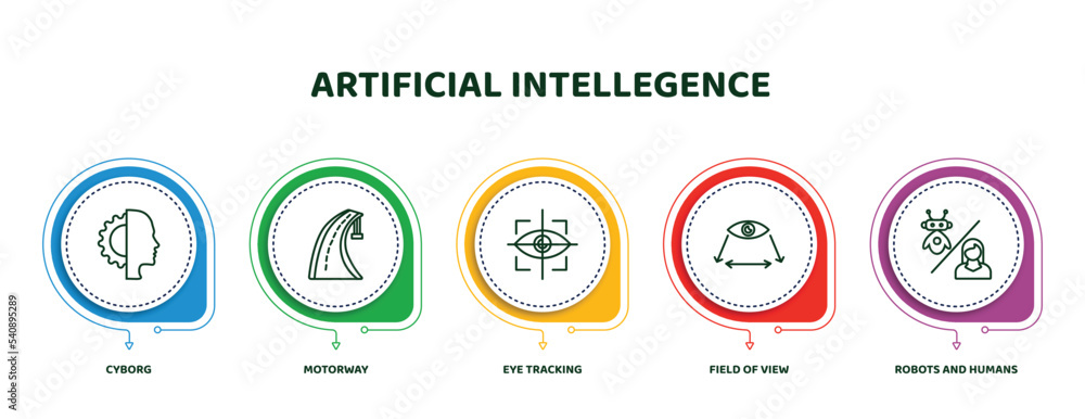Poster editable thin line icons with infographic template. infographic for artificial intellegence concept.