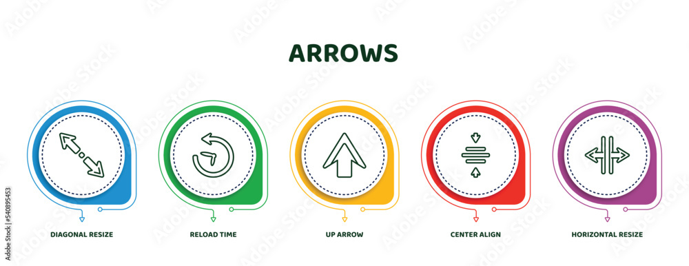 Poster editable thin line icons with infographic template. infographic for arrows concept. included diagonal resize, reload time, up arrow, center align, horizontal resize icons.