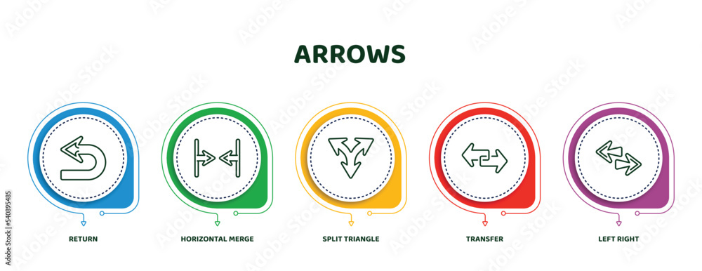 Poster editable thin line icons with infographic template. infographic for arrows concept. included return,