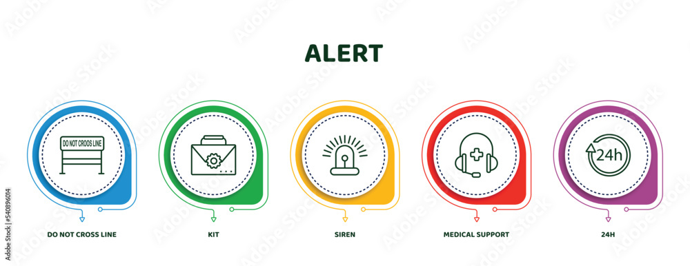 Poster editable thin line icons with infographic template. infographic for alert concept. included do not c