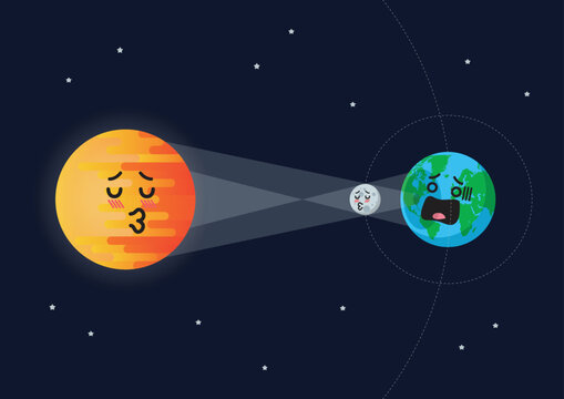 Funny cartoon emoji Sun Moon Earth Solar eclipse