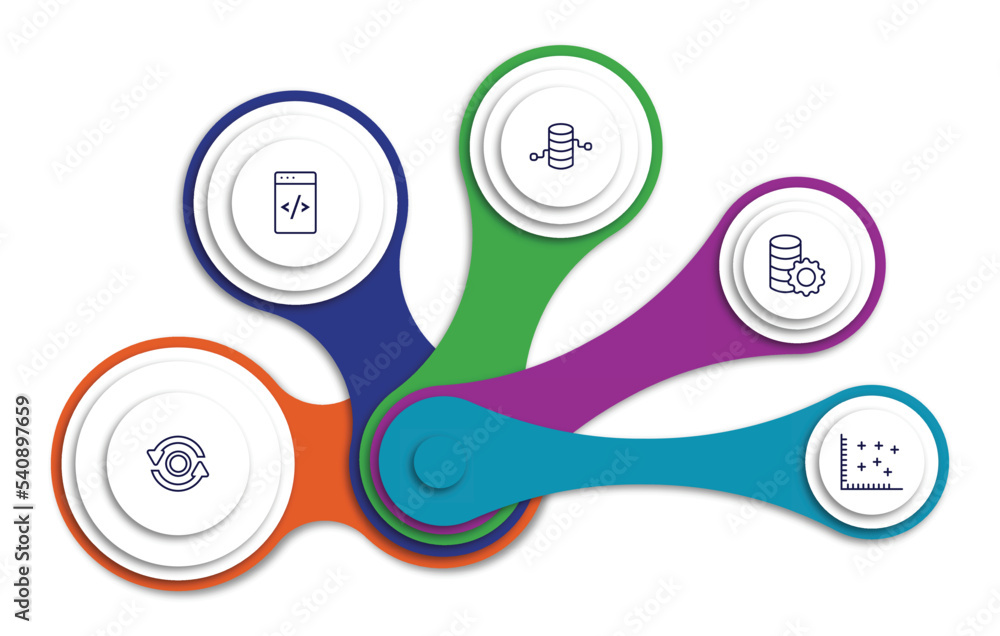 Poster editable outline icons with infographic template. infographic for user interface concept. included d