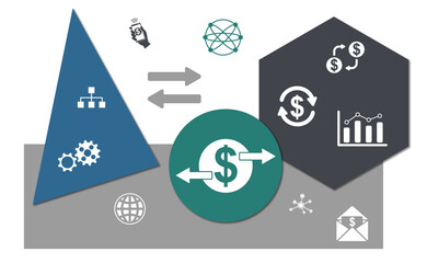 Concept of money transfer