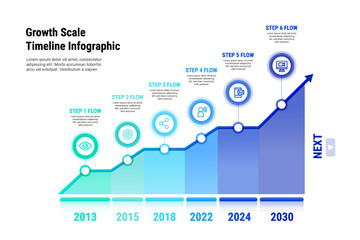 Growth Scale Timeline Infographic