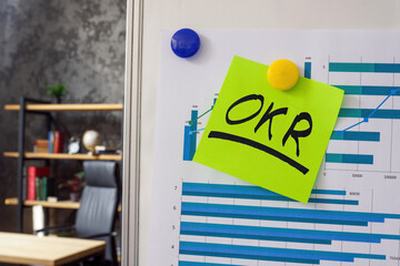 Whiteboard with financial report and OKR Objectives and Key Results sticker.