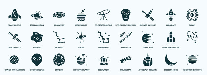 flat filled astronomy icons set. glyph icons such as space shuttle, moonwalker, inclined satellite, space module, quasar, death star, uranus with satellite, destroyed planet, astronaut ingravity,