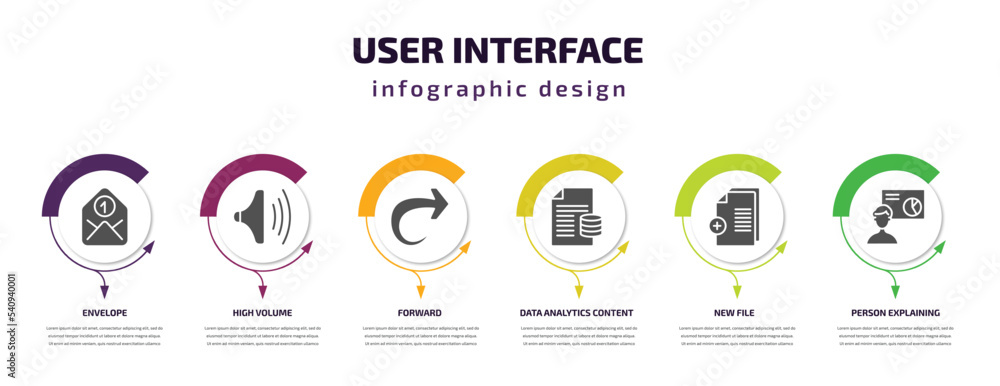 Poster user interface infographic template with icons and 6 step or option. user interface icons such as envelope, high volume, forward, data analytics content, new file, person explaining data vector. can