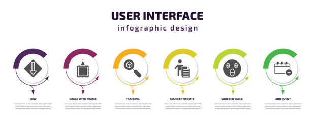 user interface infographic template with icons and 6 step or option. user interface icons such as low, image with frame, tracking, man certificate, shocked smile, add event vector. can be used for