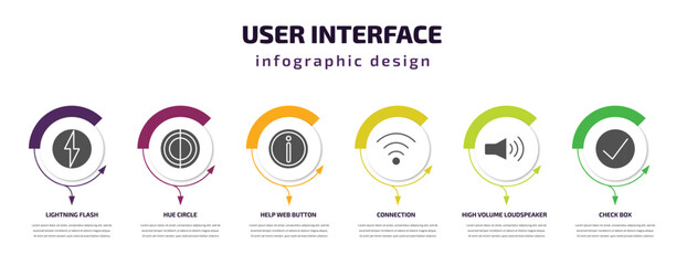 user interface infographic template with icons and 6 step or option. user interface icons such as lightning flash, hue circle, help web button, connection, high volume loudspeaker, check box vector.
