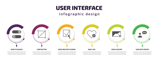 Fototapeta premium user interface infographic template with icons and 6 step or option. user interface icons such as slide to unlock, crop button, check box with cursor, add a like, email evelope, user with speech