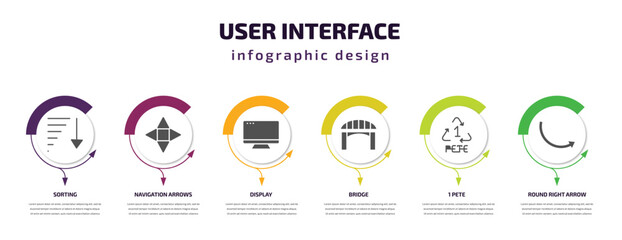 user interface infographic template with icons and 6 step or option. user interface icons such as sorting, navigation arrows, display, bridge, 1 pete, round right arrow vector. can be used for