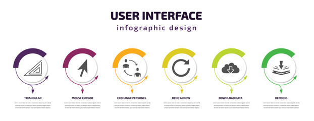 user interface infographic template with icons and 6 step or option. user interface icons such as triangular, mouse cursor, exchange personel, redo arrow, download data, bending vector. can be used - obrazy, fototapety, plakaty