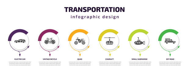 transportation infographic template with icons and 6 step or option. transportation icons such as electro car, vintage bicycle, quad, chairlift, small submarine, off road vector. can be used for