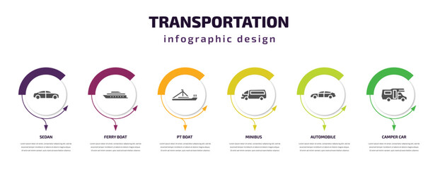 transportation infographic template with icons and 6 step or option. transportation icons such as sedan, ferry boat, pt boat, minibus, automobile, camper car vector. can be used for banner, info