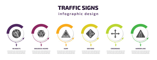 traffic signs infographic template with icons and 6 step or option. traffic signs icons such as no insects, biological hazard, hump, side road, crossroads, narrow lane vector. can be used for