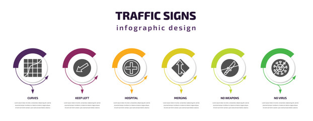 traffic signs infographic template with icons and 6 step or option. traffic signs icons such as curves, keep left, hospital, merging, no weapons, no virus vector. can be used for banner, info graph,