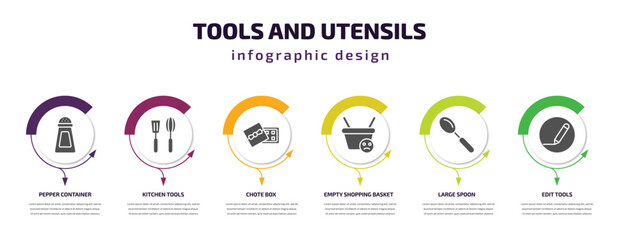 Fototapeta premium tools and utensils infographic template with icons and 6 step or option. tools and utensils icons such as pepper container, kitchen tools, chote box, empty shopping basket, large spoon, edit vector.